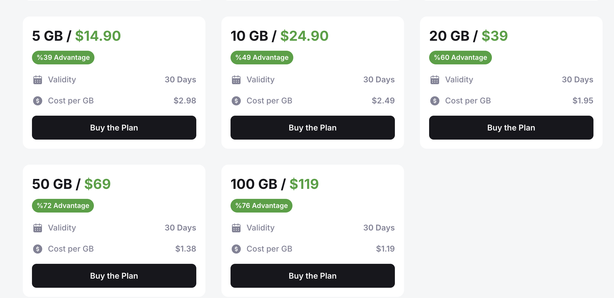 Tarifs eSIM eSIM.io pour le Japon — forfaits et prix