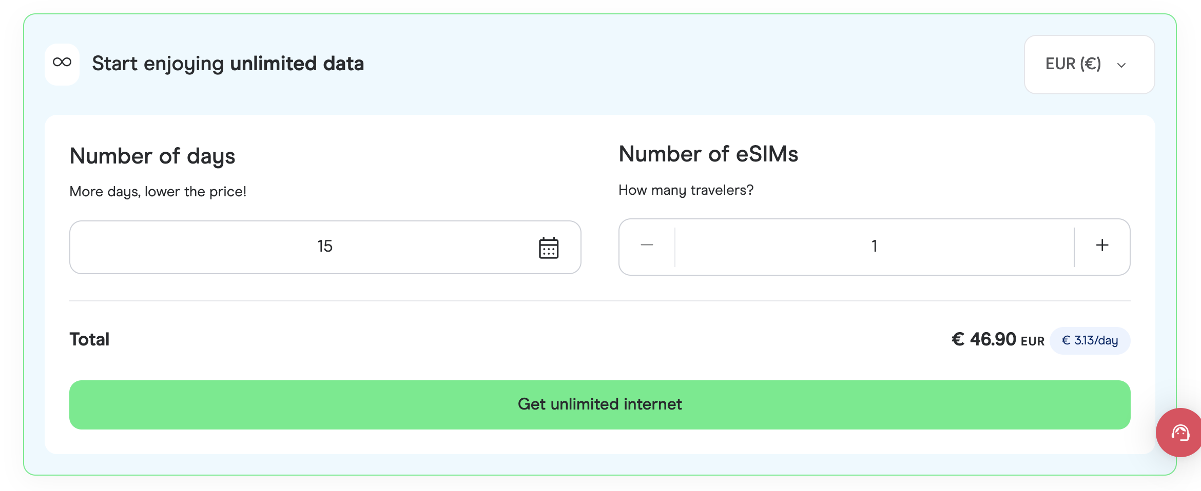 Tarifs eSIM Holafly pour le Japon — forfaits et prix
