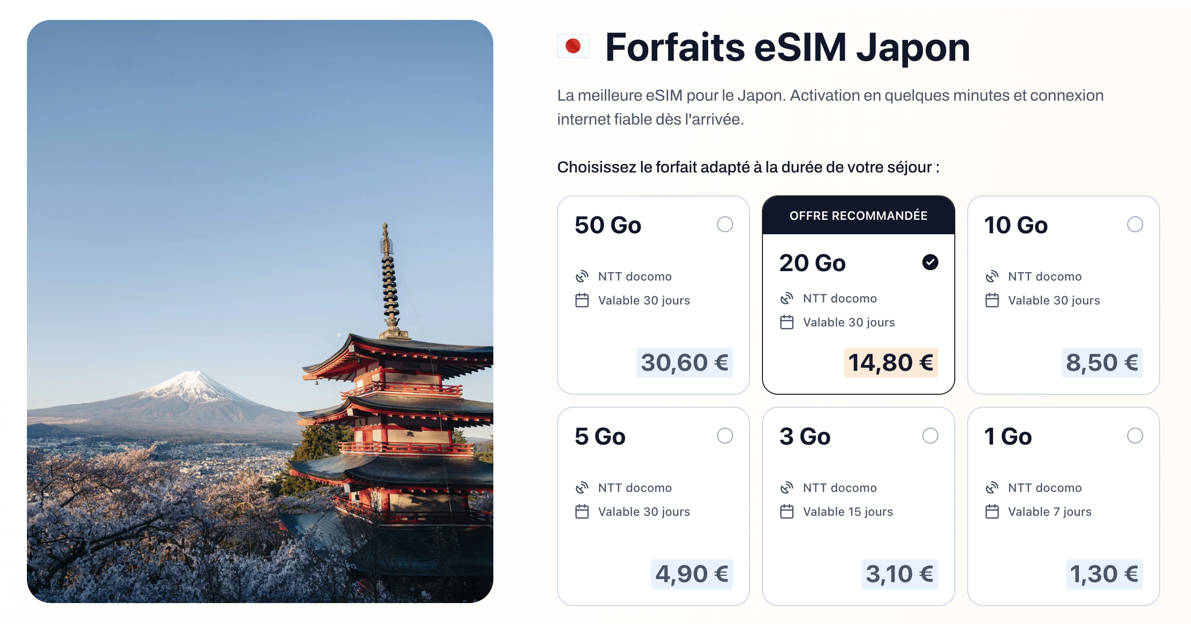 Tarifs eSIM voilà pour le Japon — forfaits et prix